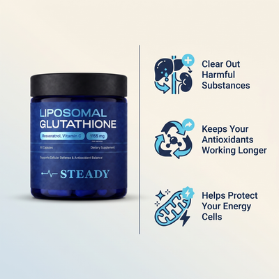 Liposomal Glutathione Complex