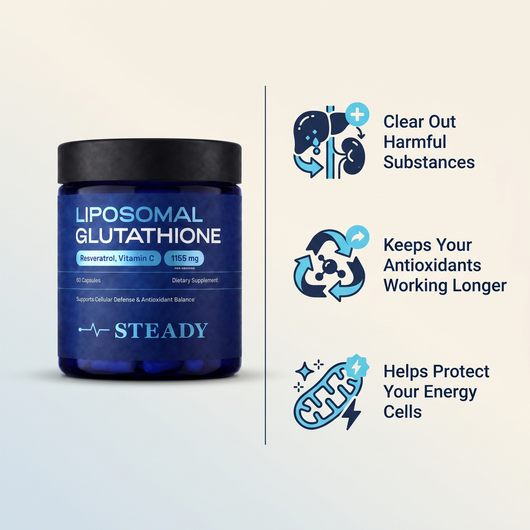 Liposomal Glutathione Complex