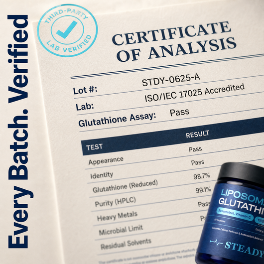 Liposomal Glutathione Complex