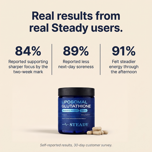 Liposomal Glutathione Complex