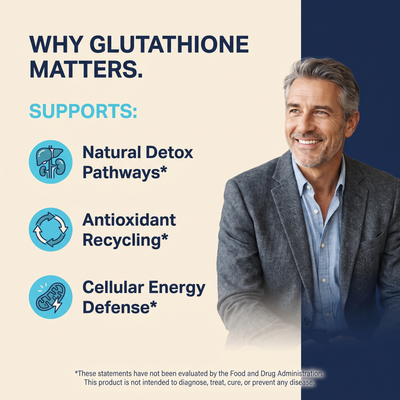 Liposomal Glutathione Complex