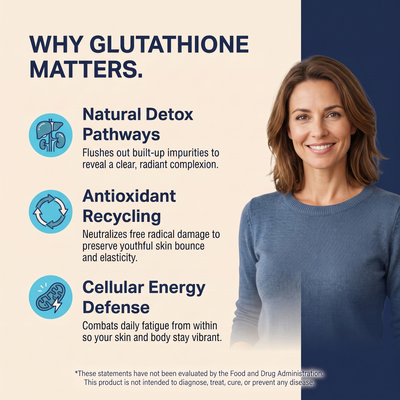 Liposomal Glutathione Complex